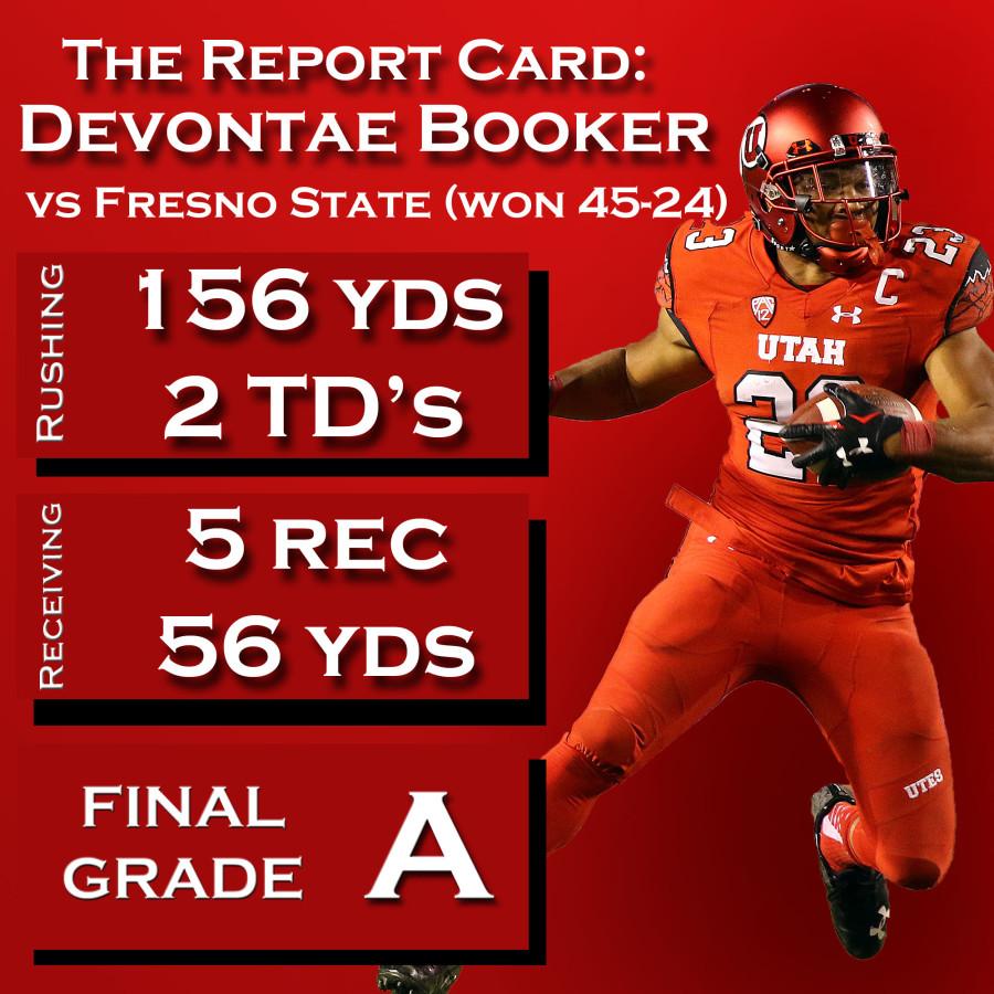 Devontae Booker Report Card Fresno State