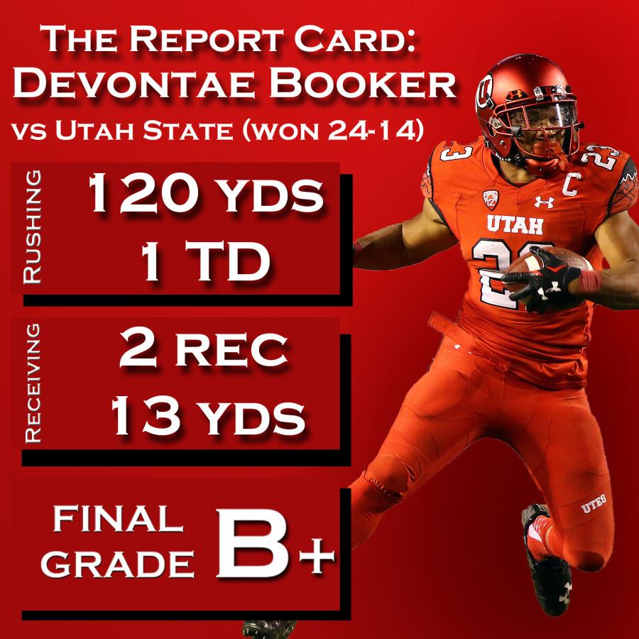 Devontae Booker Report Card Utah State