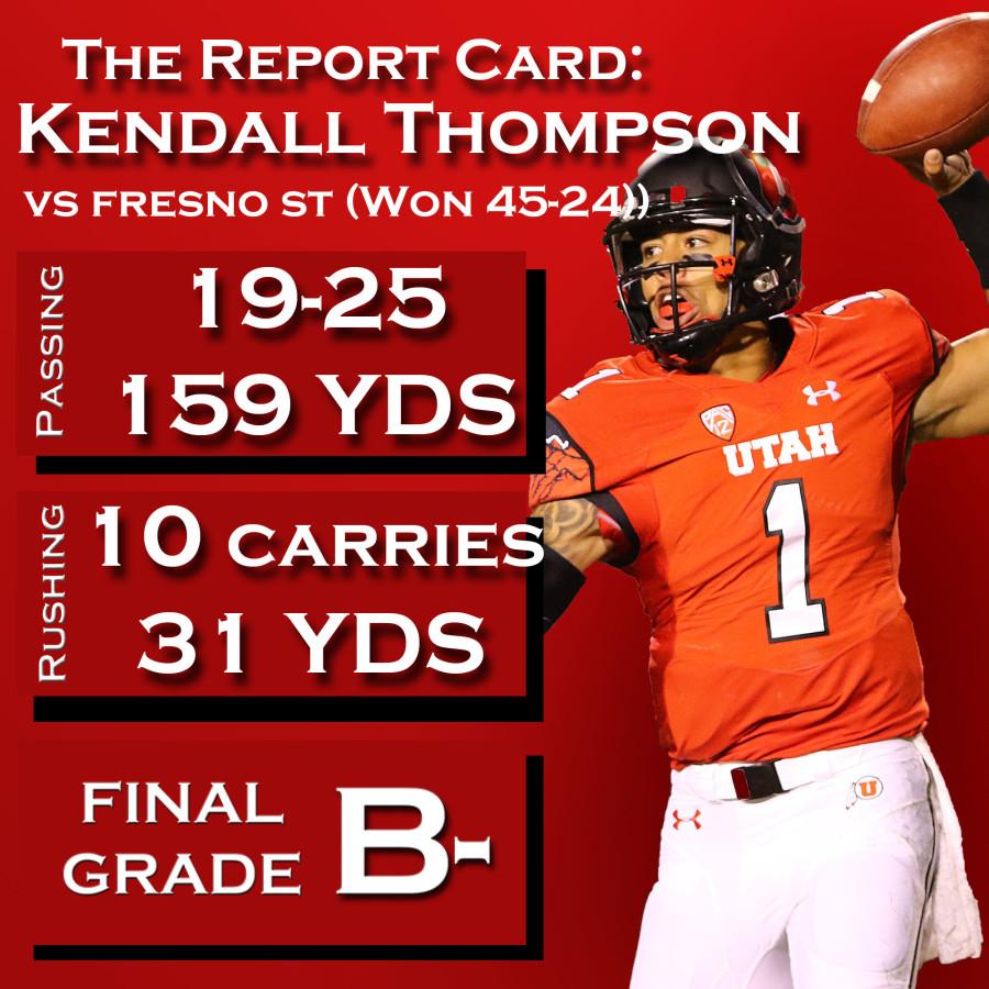 Kendall Thompson Report Card Fresno State