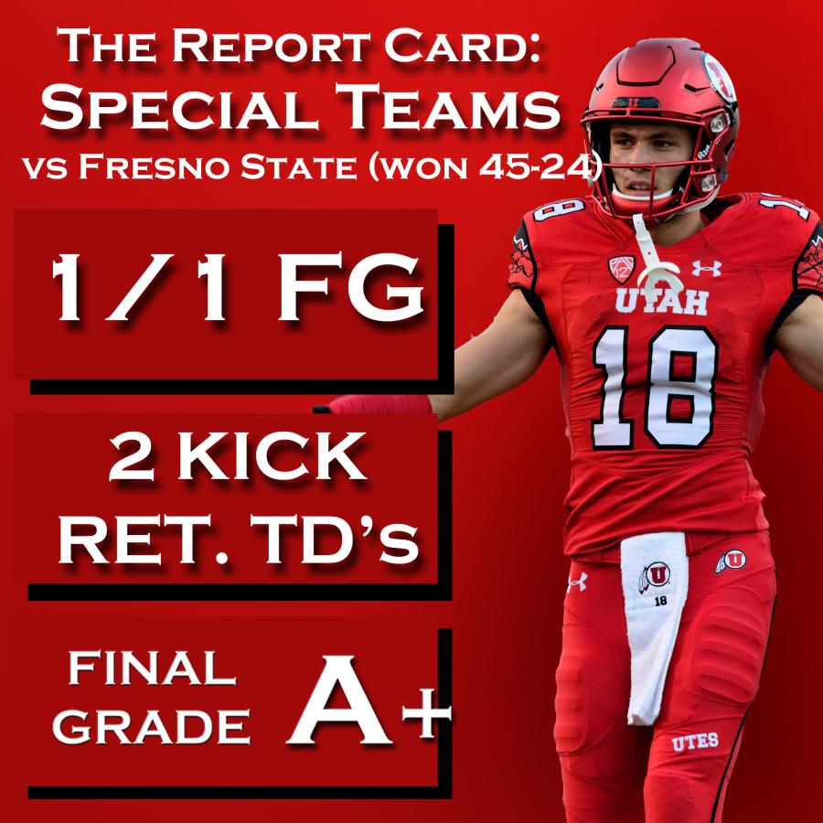 Special Teams Report Card Fresno State