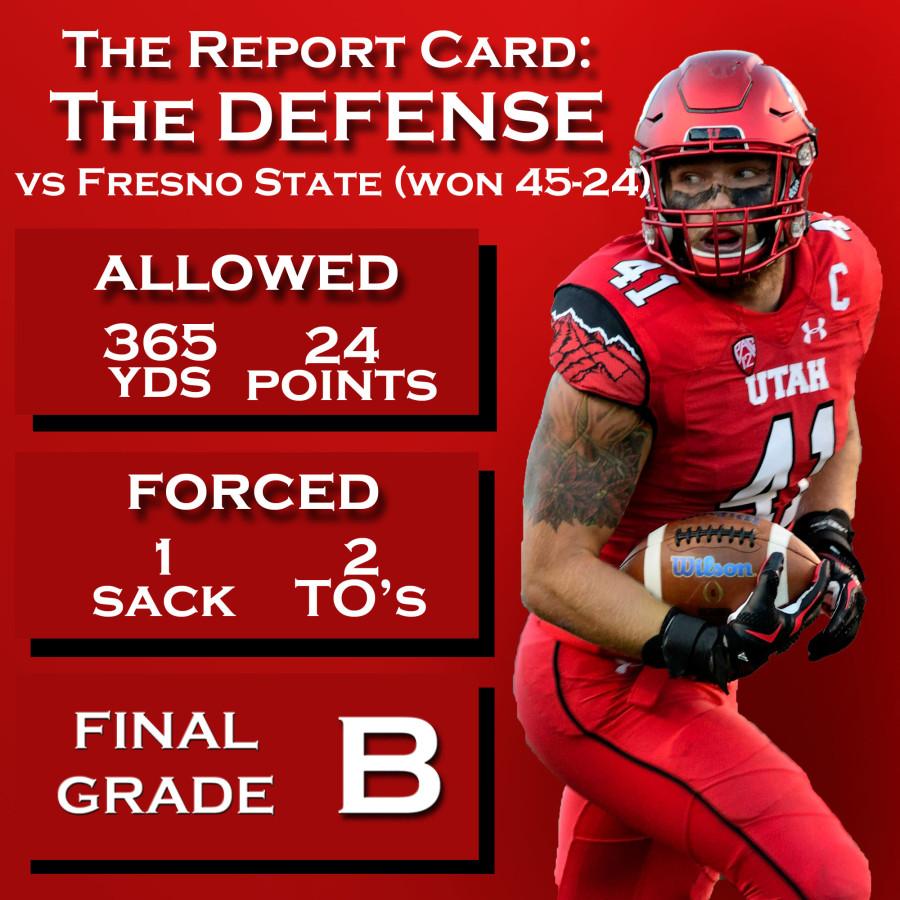 The Defense Report Card Fresno State