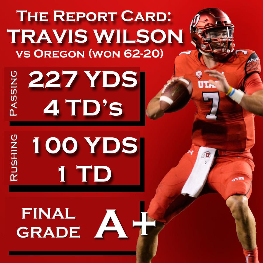 Travis Wilson Report Card Oregon
