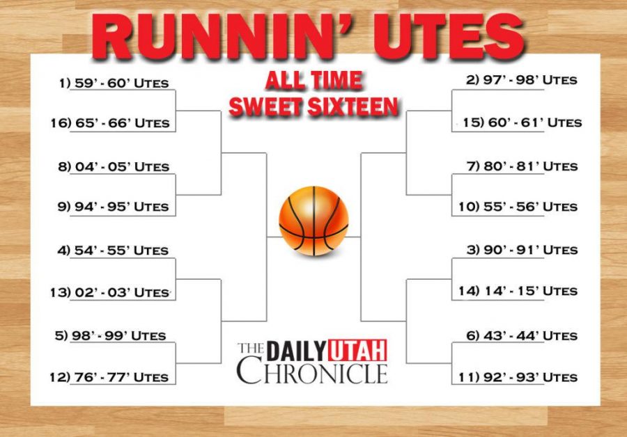 Whos The Best Utah Basketball Team Of All Time? (Part 1 - Sweet Sixteen)