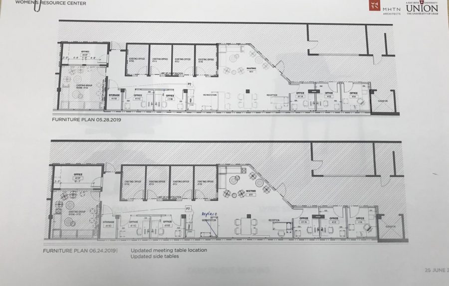 Floor plans for renovations. Photo Courtesy of Women’s Resource Center